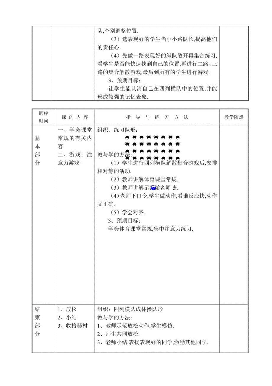 小学六年级全册体育教案2_第5页