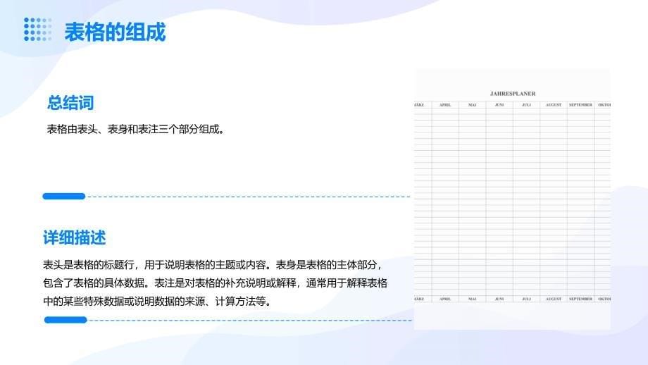 《表基本操作》课件_第5页