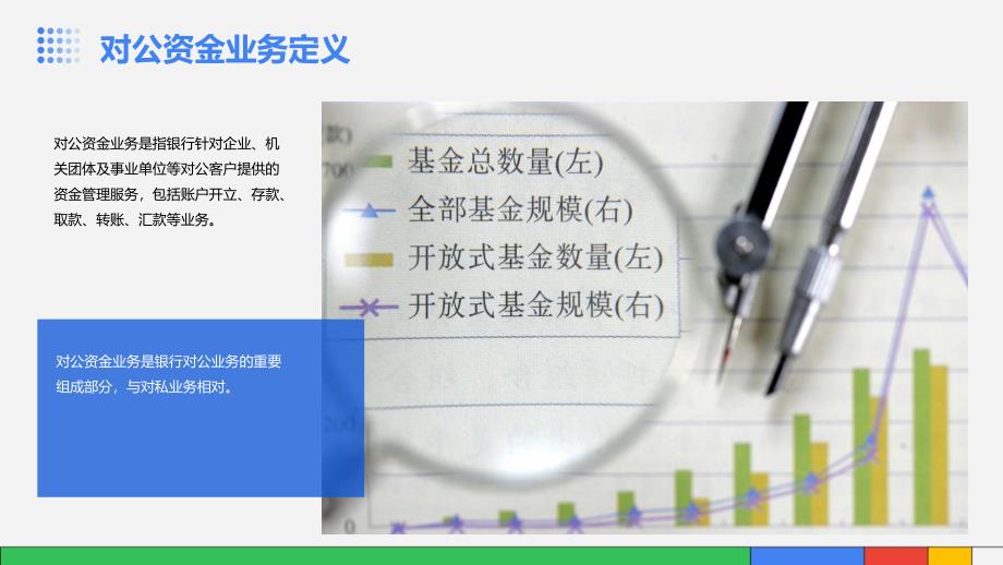 《对公资金业务介绍》课件_第4页