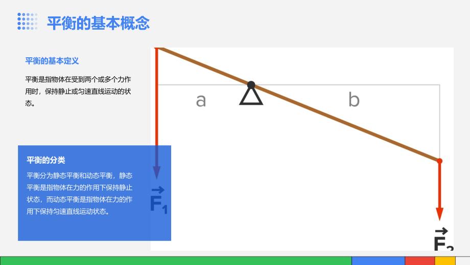 科学《制造平衡》课件_第4页