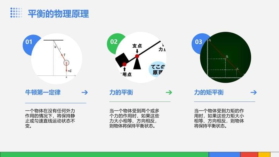 科学《制造平衡》课件_第5页