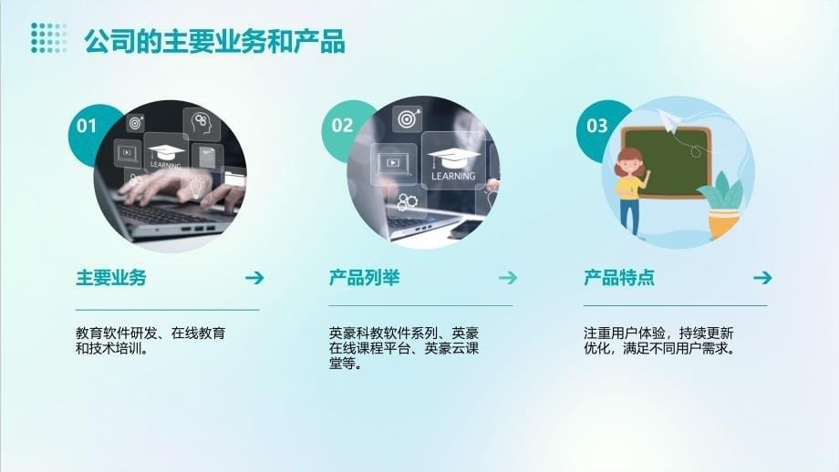 《更改英豪科教》课件_第5页