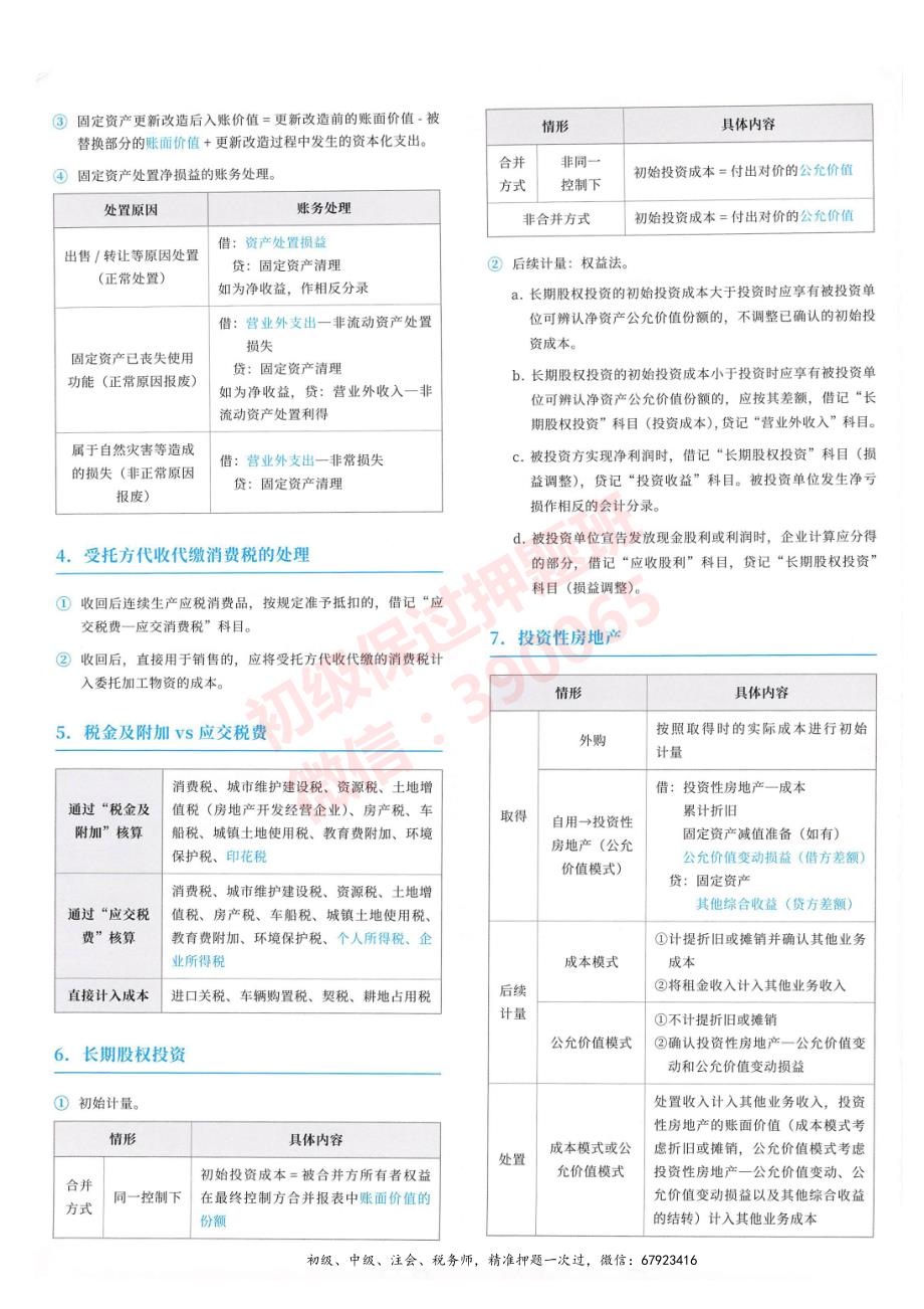 2023初级会计实务 轻4（最后6套题）_第3页