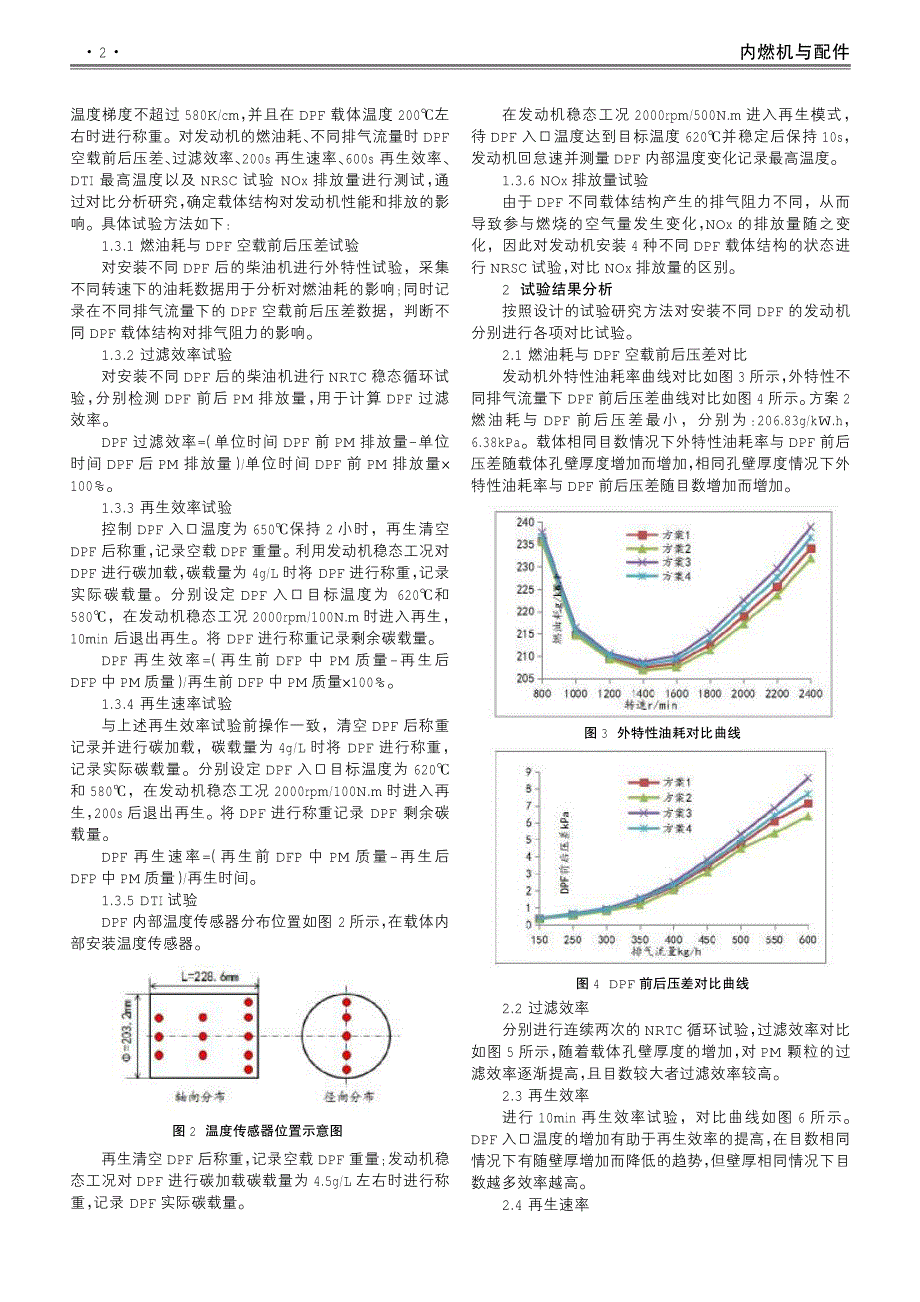 DPF载体结构对非道路柴油机再生性能影响的试验研究_第2页