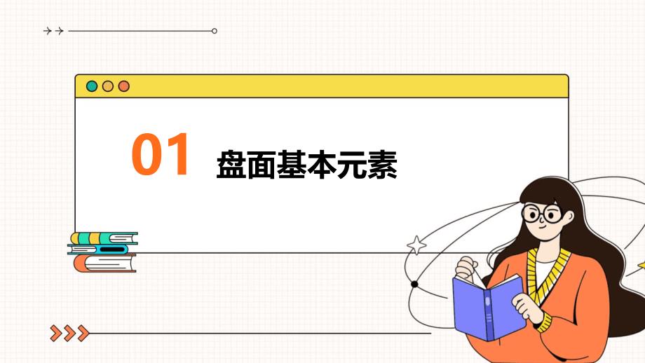 《部分看盘的关键点》课件_第3页