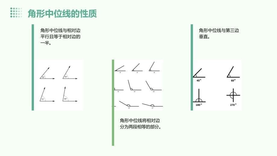 《角形的中位线》课件_第5页