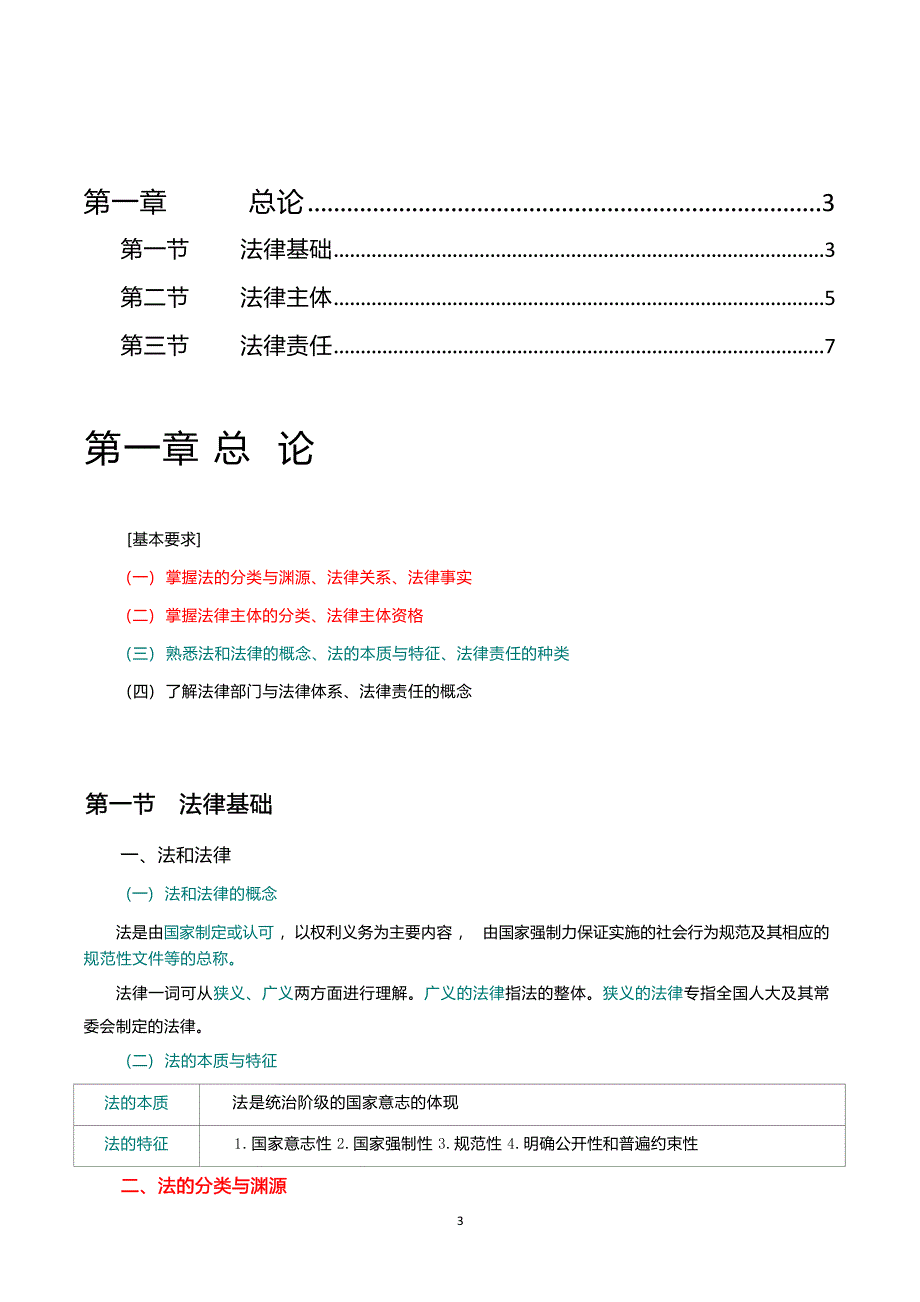 初级会计经济法三色笔记_第4页