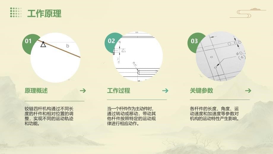 《铰链四杆机构课件》课件_第5页