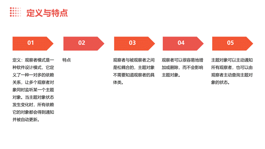 《观察者模式》课件_第4页