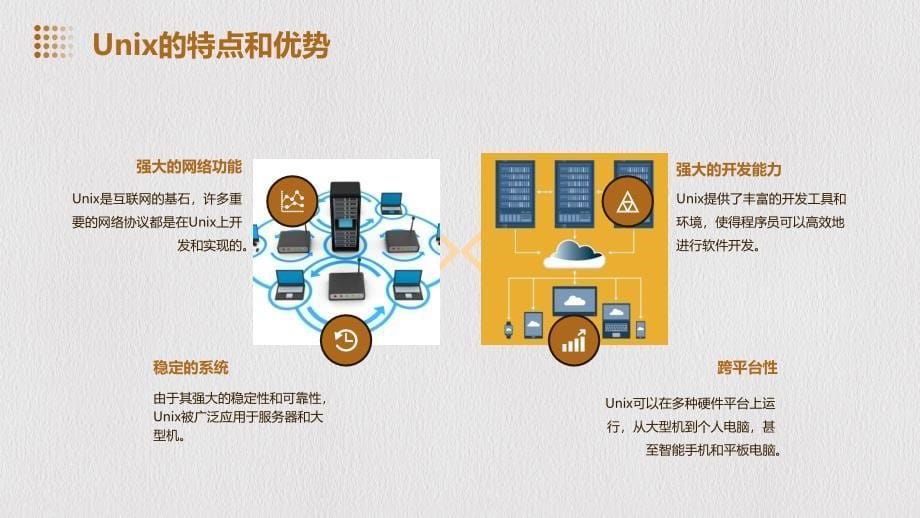 《UNIX操作系统》课件_第5页