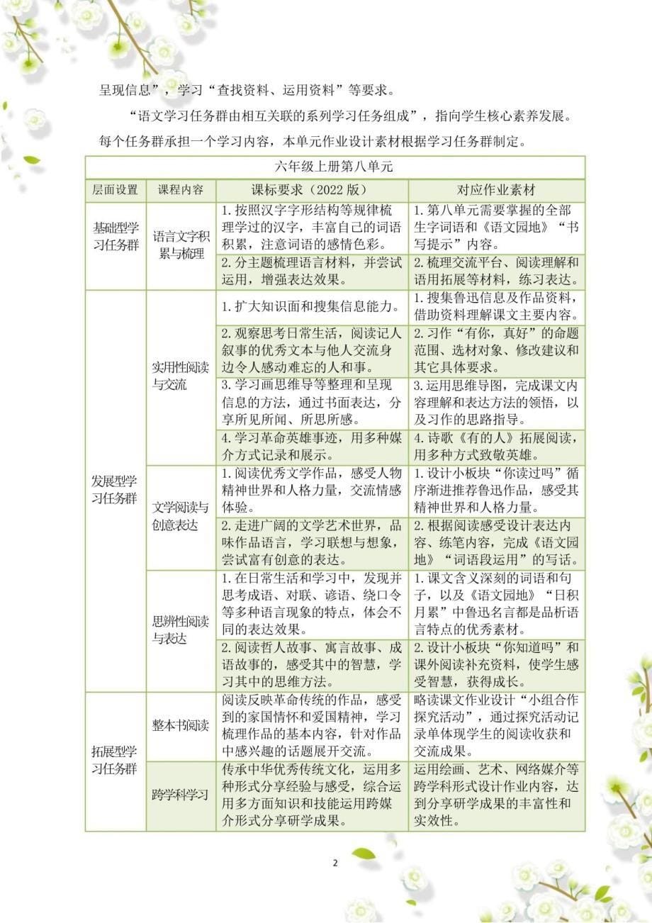 部编小学语文单元作业设计六年级上册第八单元 3_第5页