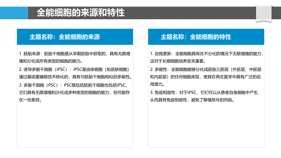 全能细胞在再生医学中的应用_第4页