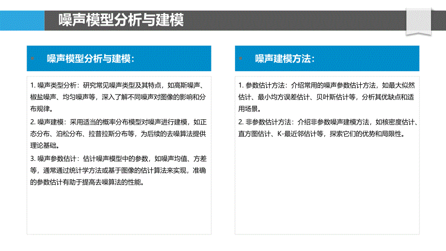 直方图规定化算法在图像去噪中的应用研究_第4页