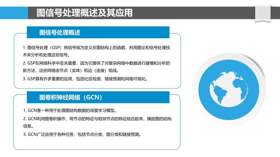 图信号处理与网络科学_第4页