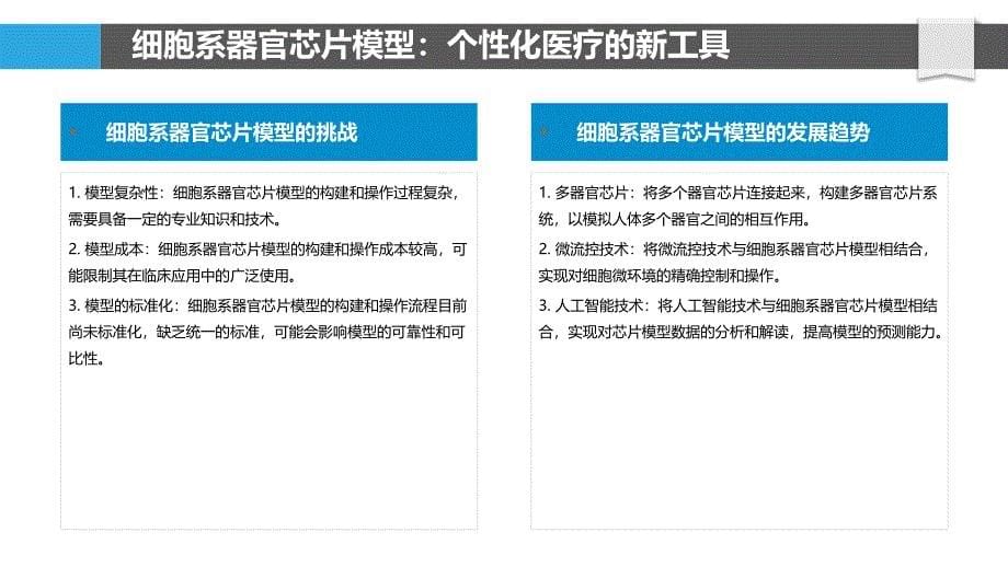 细胞系器官芯片模型的个性化医疗应用_第5页