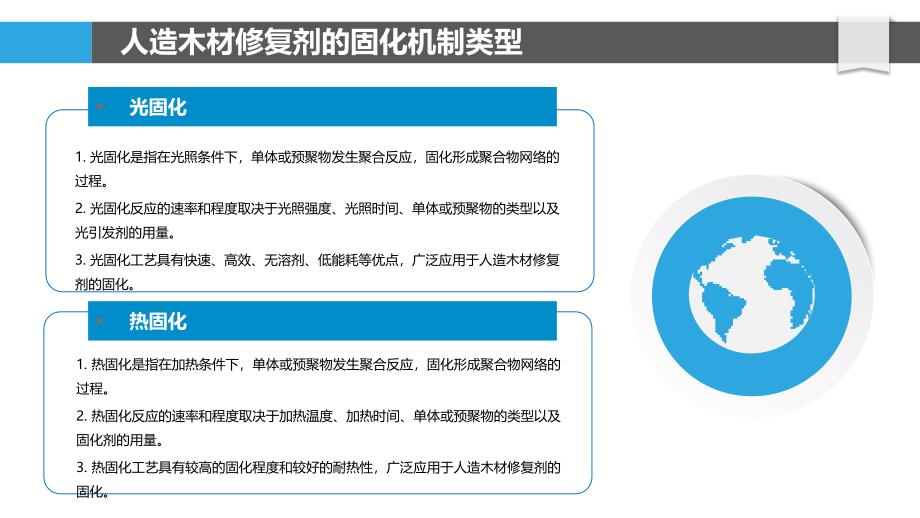 人造木材修复剂的固化机制研究_第4页