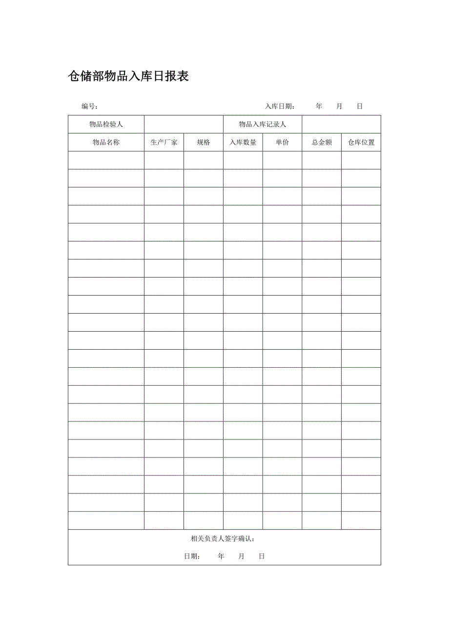 仓储部物品入库日报表_第1页