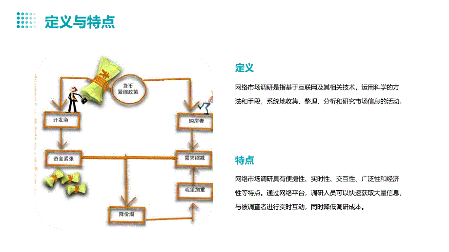 《网络市场调研》课件_第4页