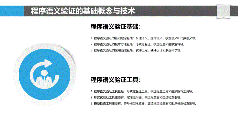 程序验证自动化的语义技术_第4页