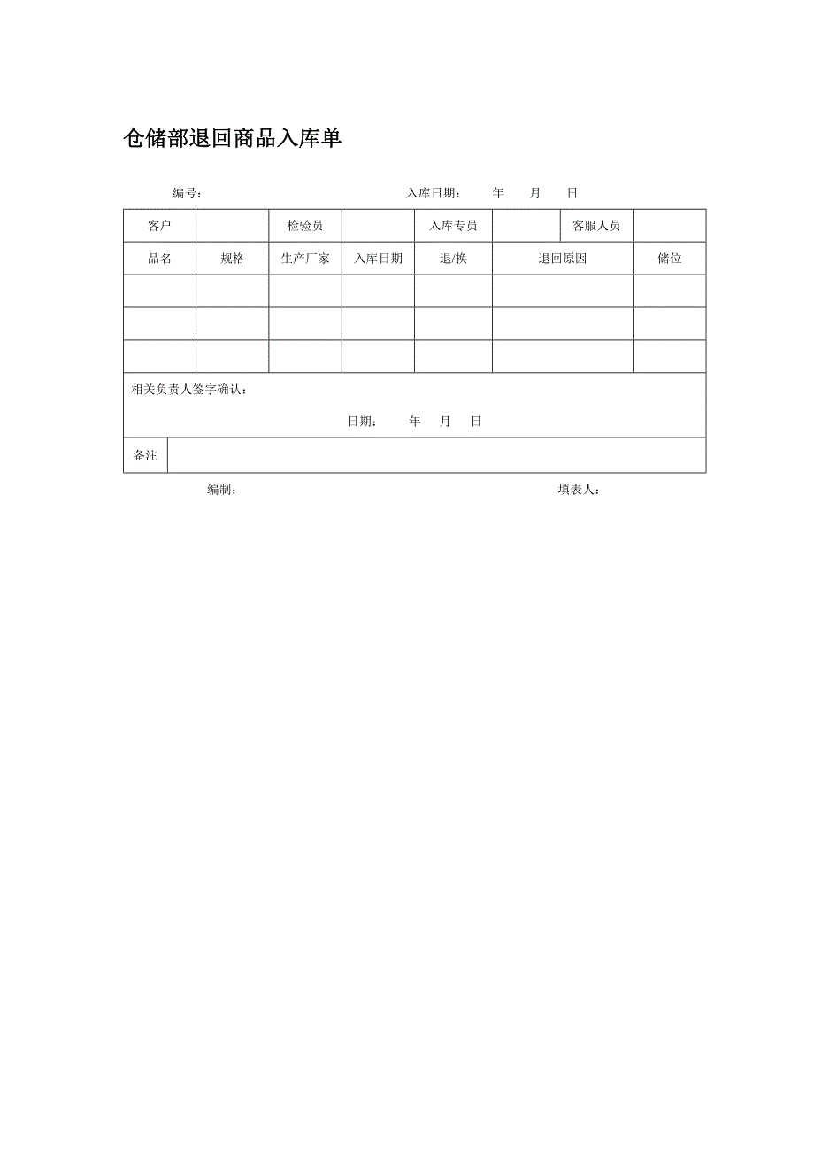 仓储部退回商品入库单_第1页