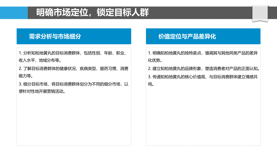 知柏地黄丸的市场营销与推广策略_第4页