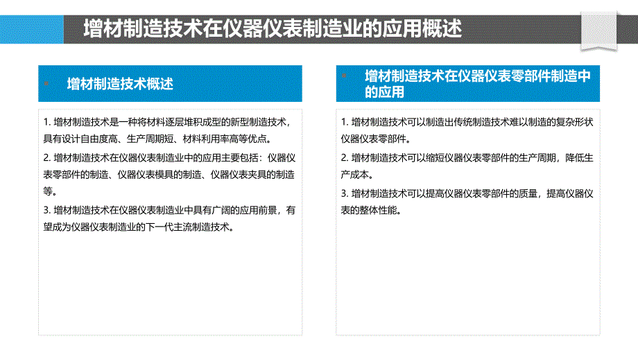 仪器仪表制造业增材制造技术应用_第4页