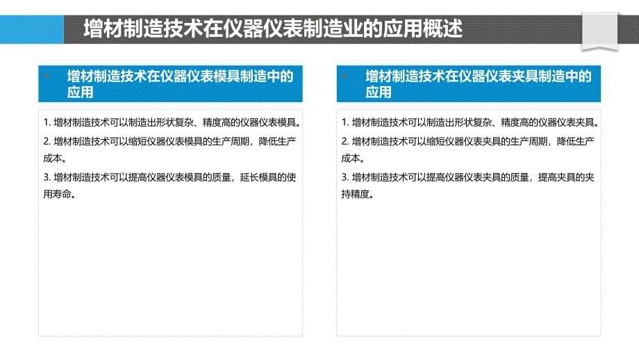 仪器仪表制造业增材制造技术应用_第5页