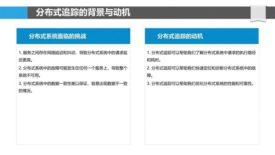 分布式追踪系统-跨服务与跨进程跟踪_第5页