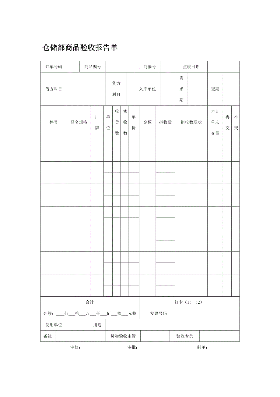 仓储部商品验收报告单_第1页