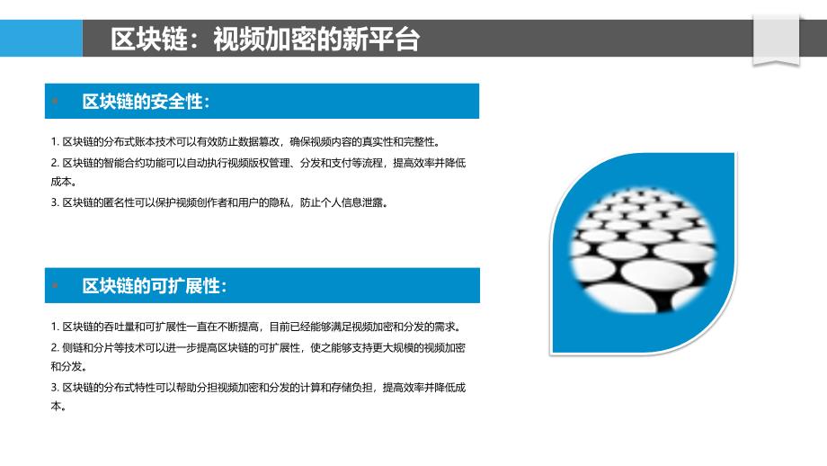 区块链与零知识证明在视频加密中的融合_第4页