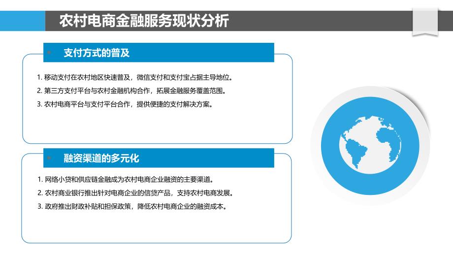 农村电商金融服务研究_第4页