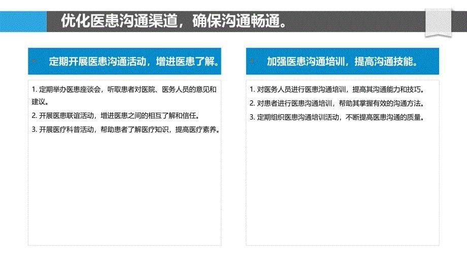 人民医院医患沟通与信任构建策略_第5页