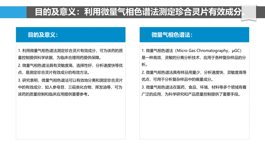 微量气相色谱测定珍合灵片有效成分_第4页