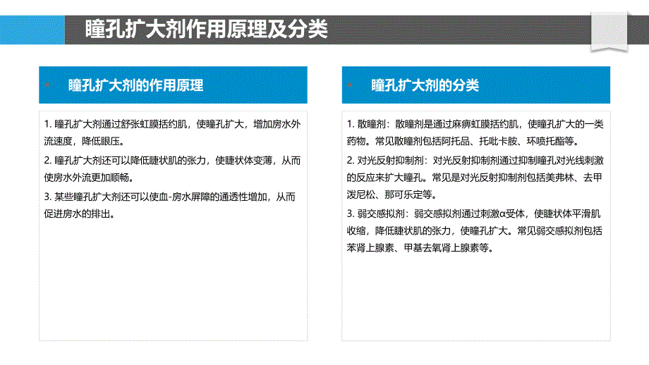 瞳孔扩大剂在青光眼治疗中的应用_第4页