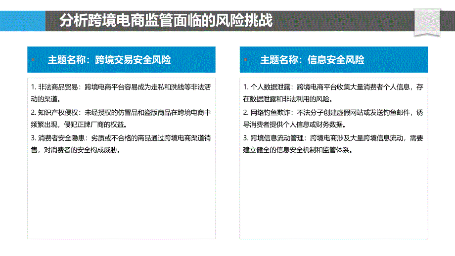 海关跨境电子商务监管策略与风险管控_第4页