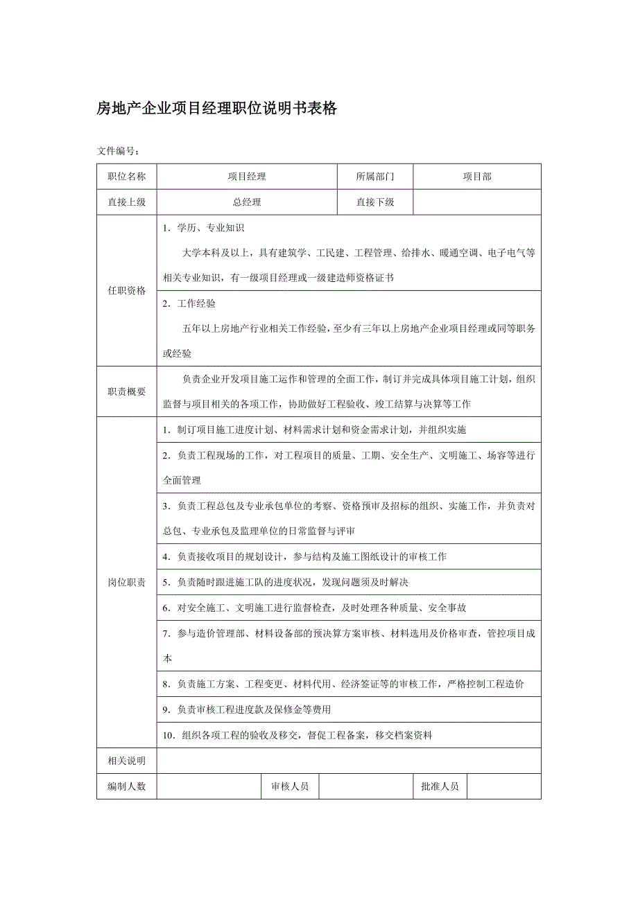 房地产企业项目经理职位说明书表格_第1页