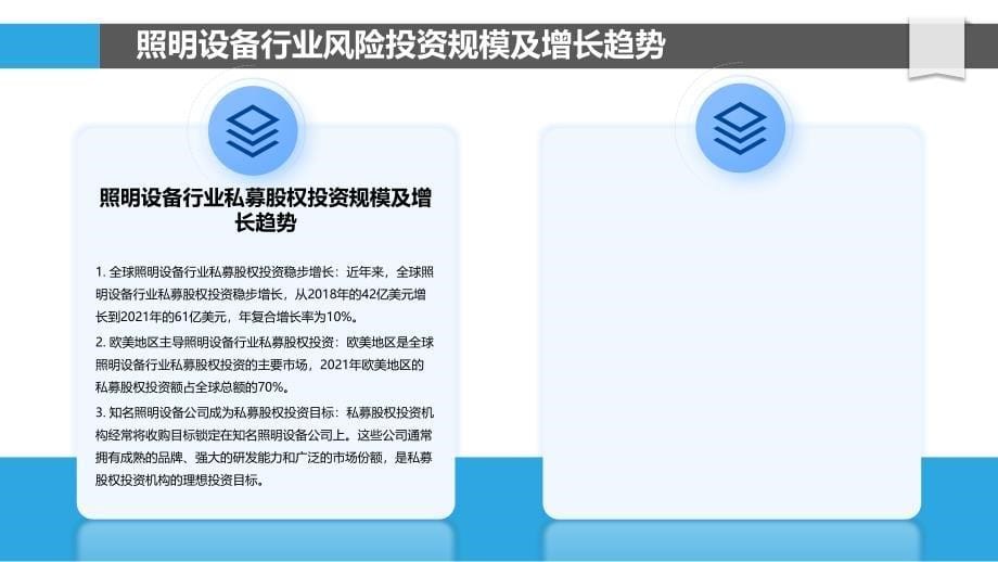 照明设备行业风险投资与私募股权投资分析_第5页