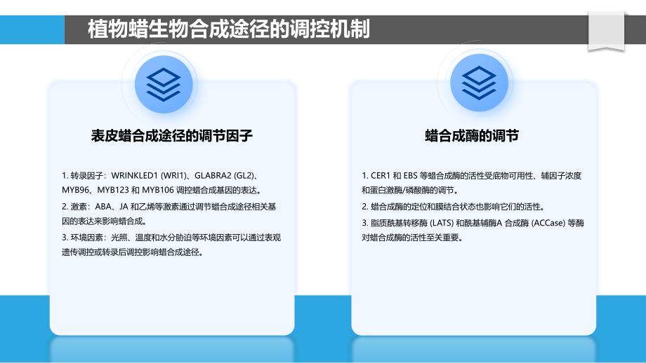 植物蜡代谢途径的调控与逆境响应_第4页