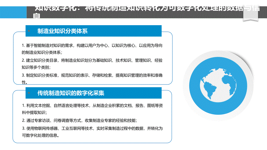 数字孪生在智能制造中的知识管理策略_第4页