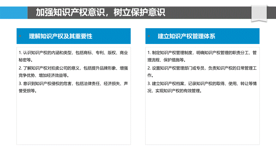 拍卖公司知识产权保护与管理策略_第4页