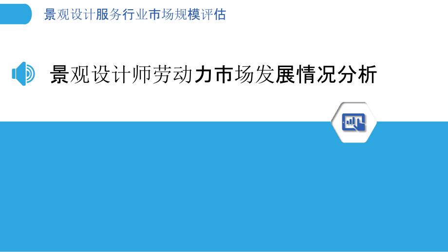 景观设计服务行业市场规模评估_第3页