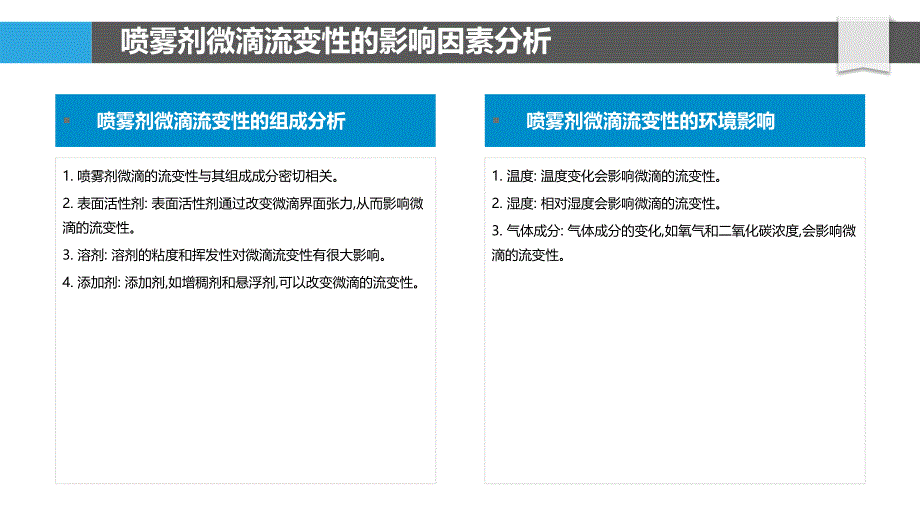 喷雾剂微滴的流变行为与性质探索_第4页