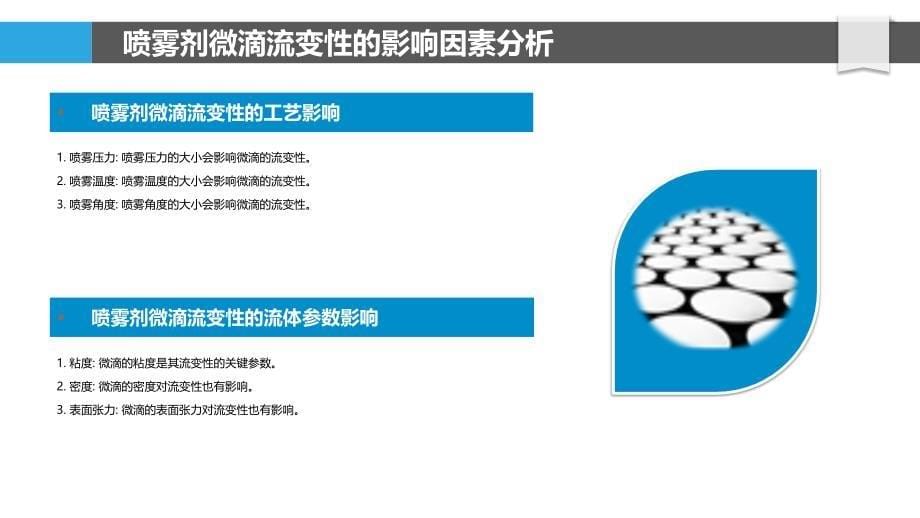 喷雾剂微滴的流变行为与性质探索_第5页