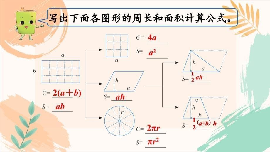 人教版（新插图）六年级下册数学第六单元整理与复习《平面图形的认识与测量（2）》教学课件_第5页