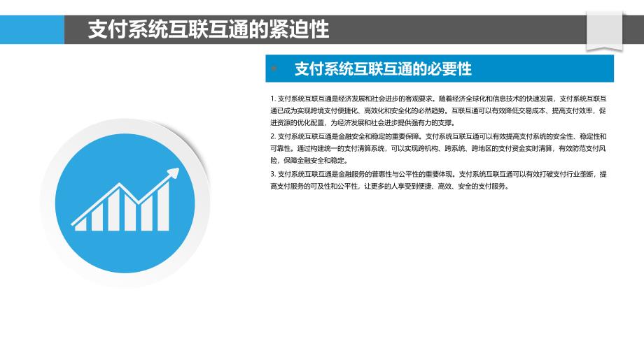 支付系统互联互通与安全保障_第4页