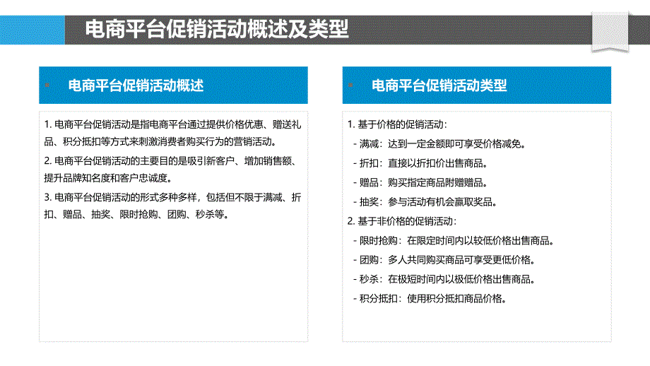 电商平台促销活动优化与管理实践_第4页