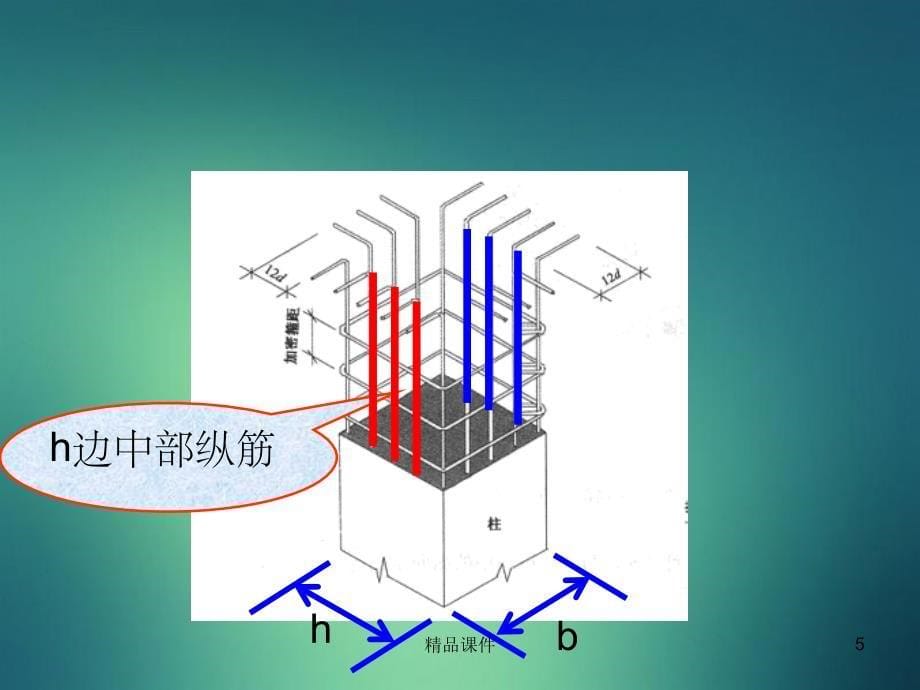 结构识图柱_第5页