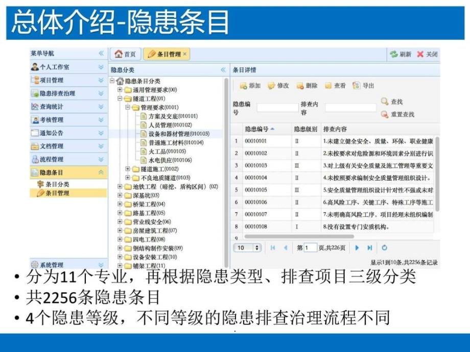 安全质量隐患排查治理系统培训_第3页