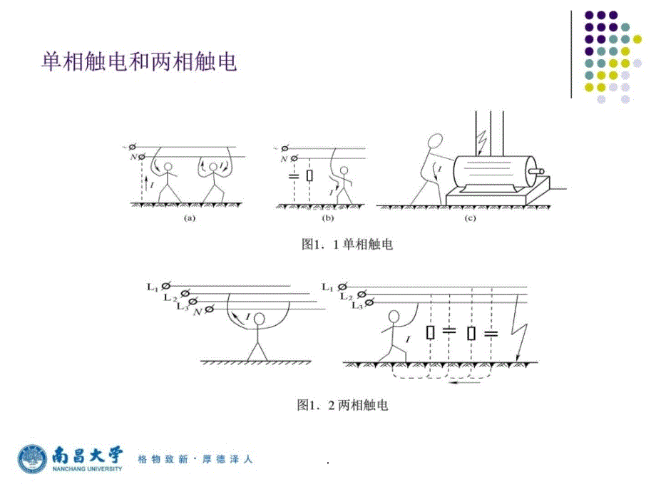 安全用电进社区讲座_第4页