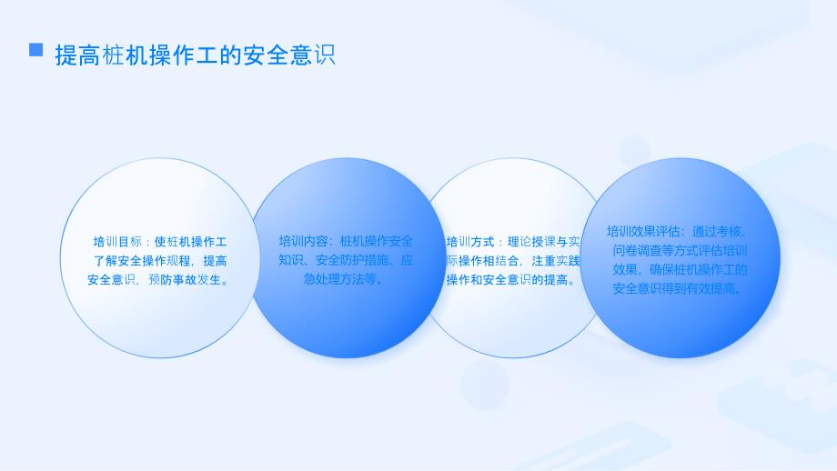 桩机操作工施工详细方案培训PPT_第4页